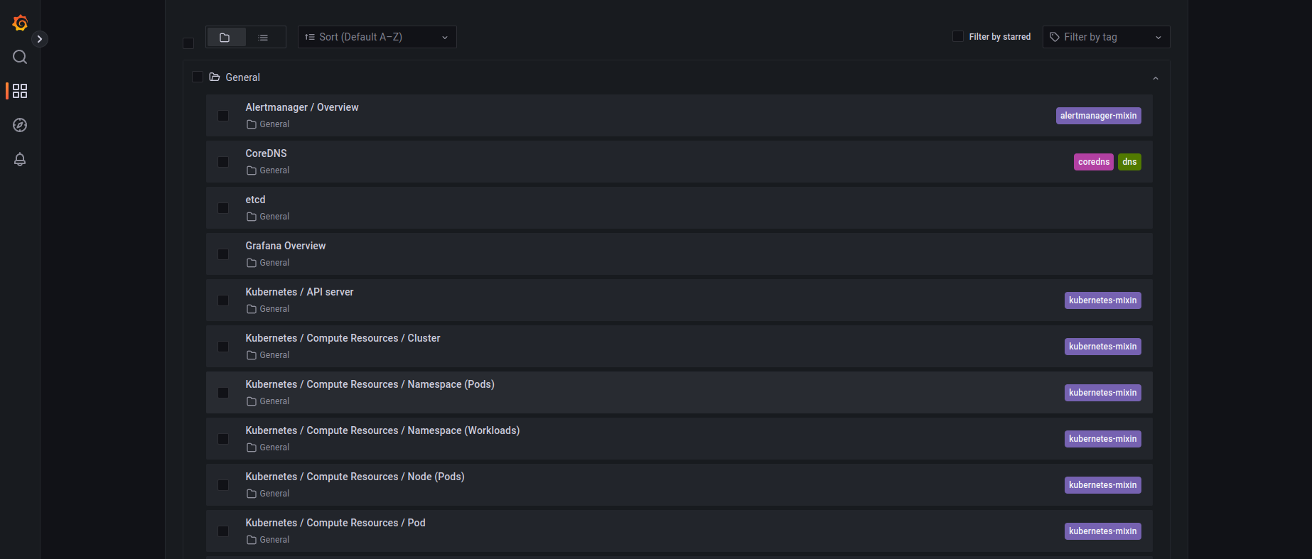 grafana-dashboards.png